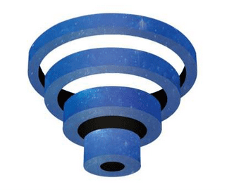 Circular / Ring LED