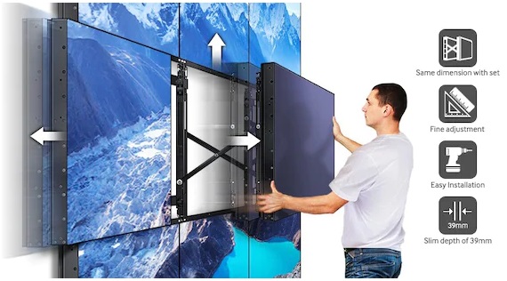 Videowall Digital Display Content