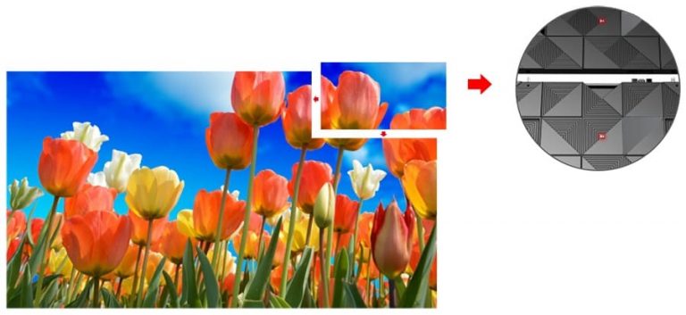 Smart LED TV Content