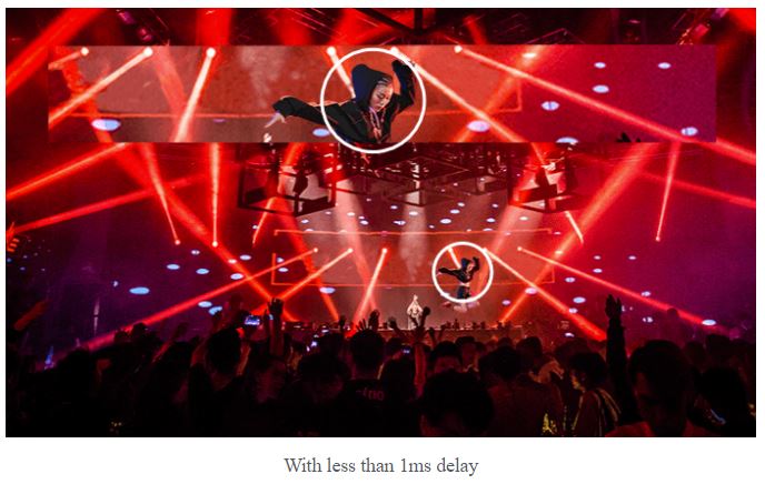 LED Screen Low Latency