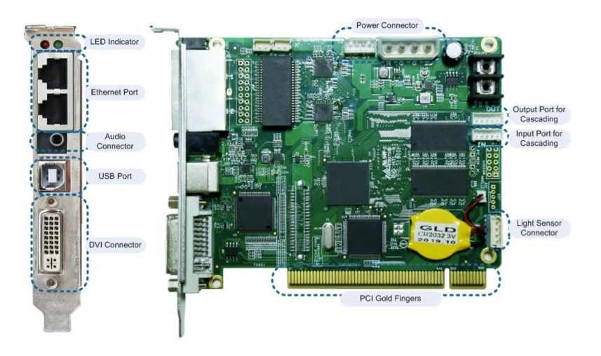 Novastar MSD300 LED Sending Card - LED display supplier Malaysia