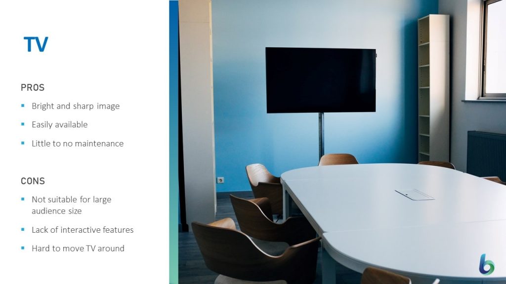 Differences Between Smartboard And Other Displays School Meeting