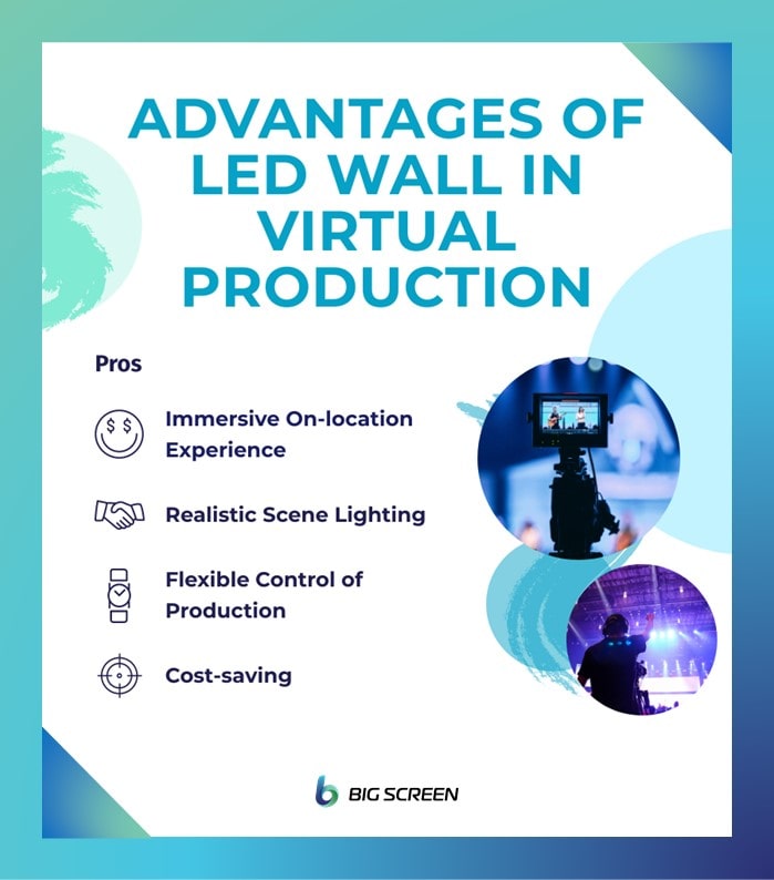 Advantages of LED Wall in Virtual Production