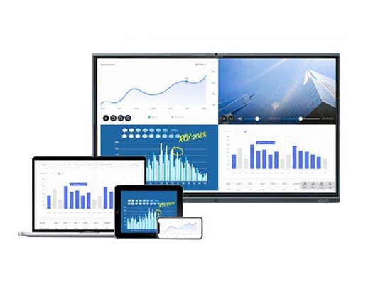 Smartboard-ScreenShare
