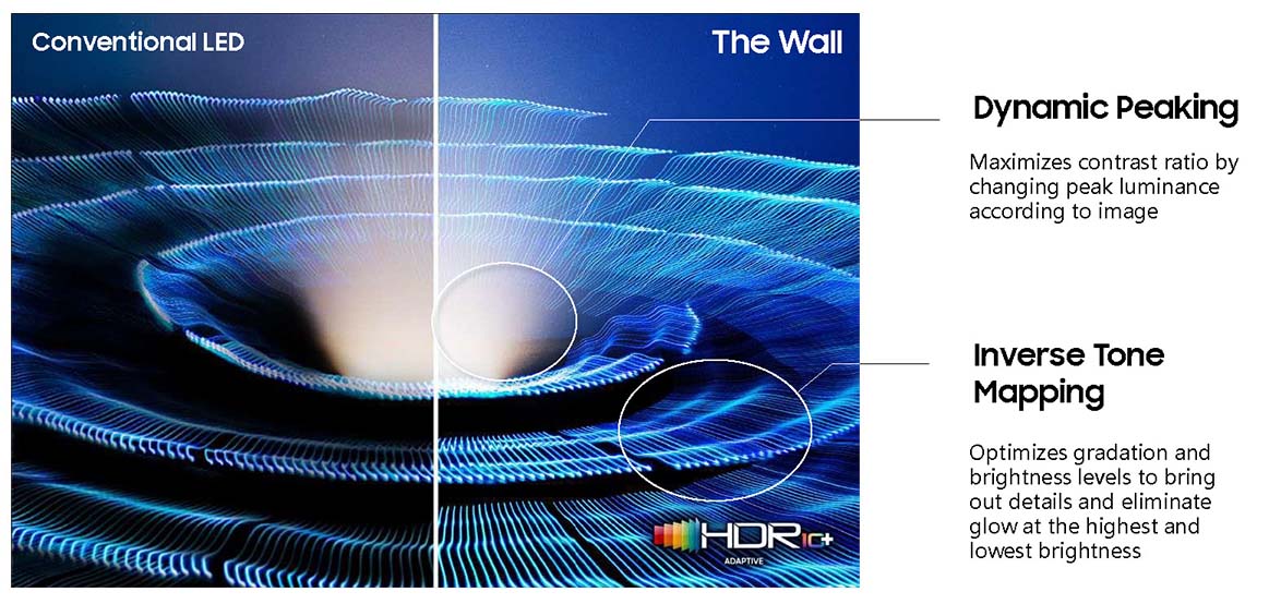 Samsung Micro LED HDR