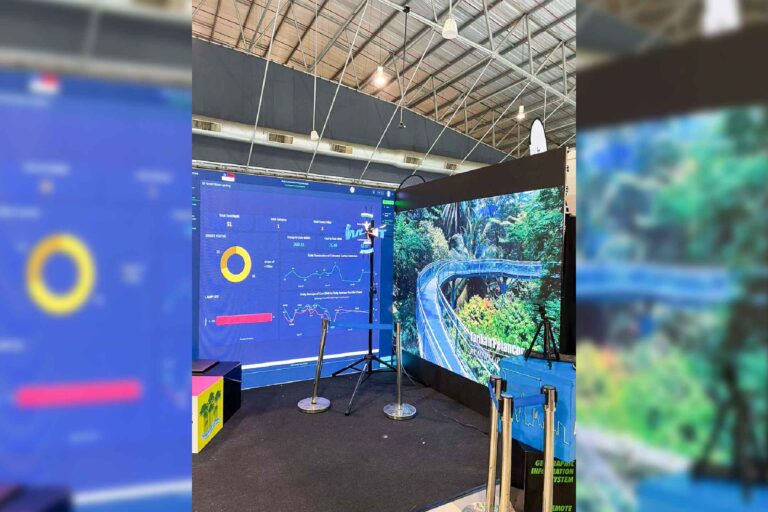 Event / Rental LED Screen at Smart Melaka Expo 2023, MITC, Melaka