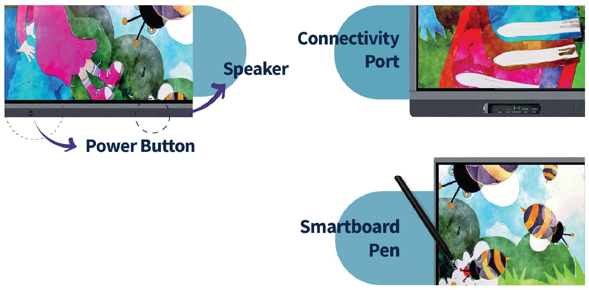 Smart Interactive Panel (Education)