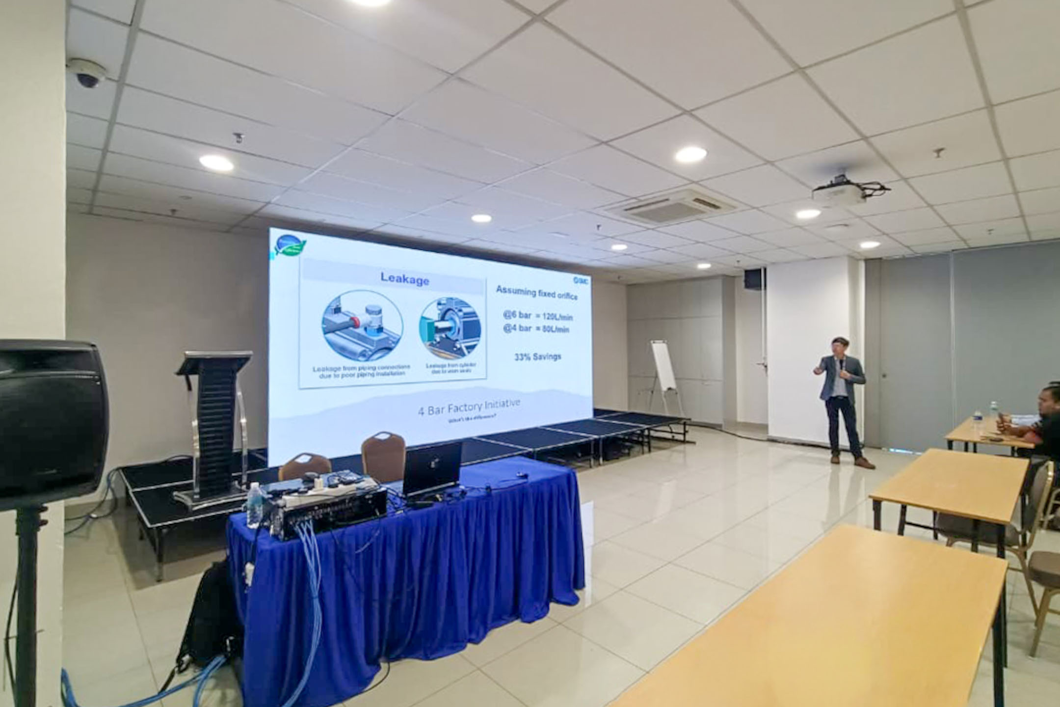 SMC Automation (Malaysia) Sdn Bhd