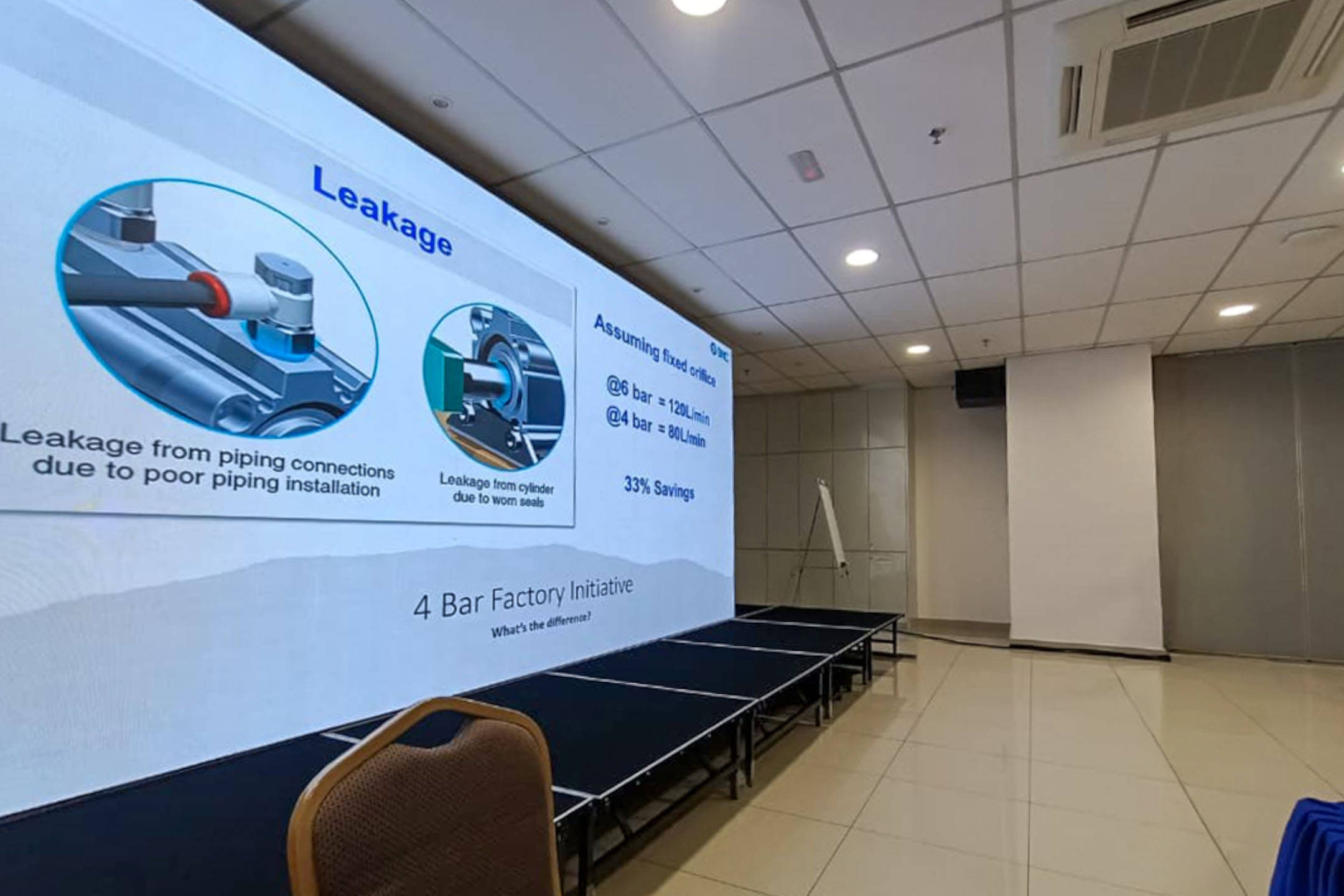 SMC Automation (Malaysia) Sdn Bhd