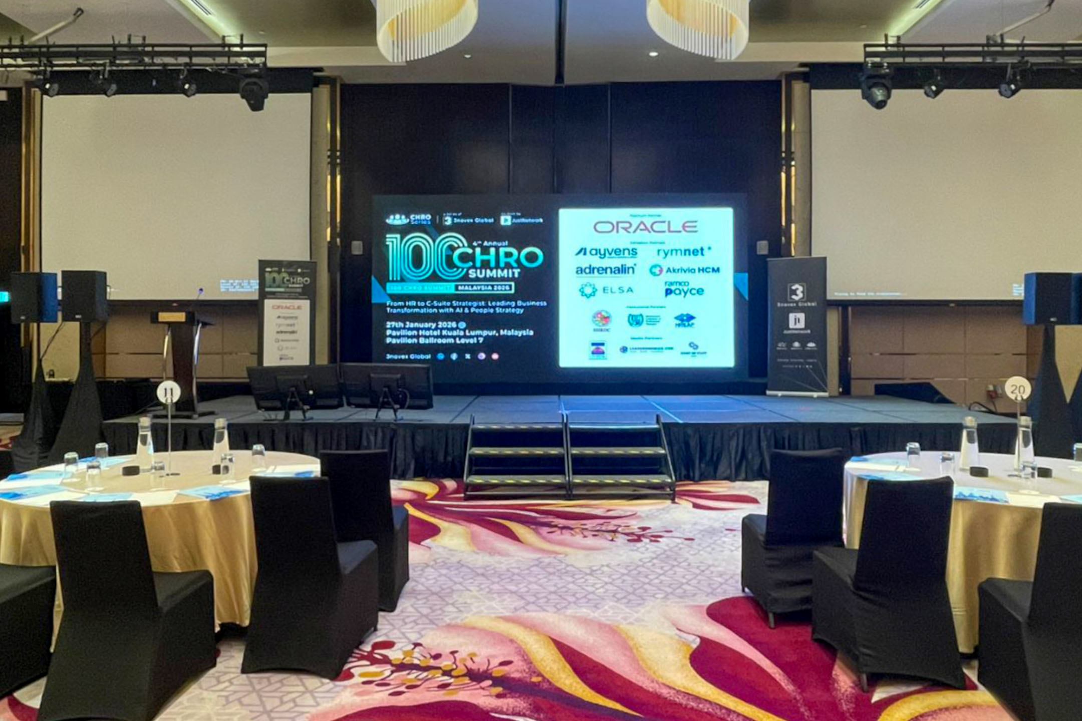 4th Annual 100 CHRO